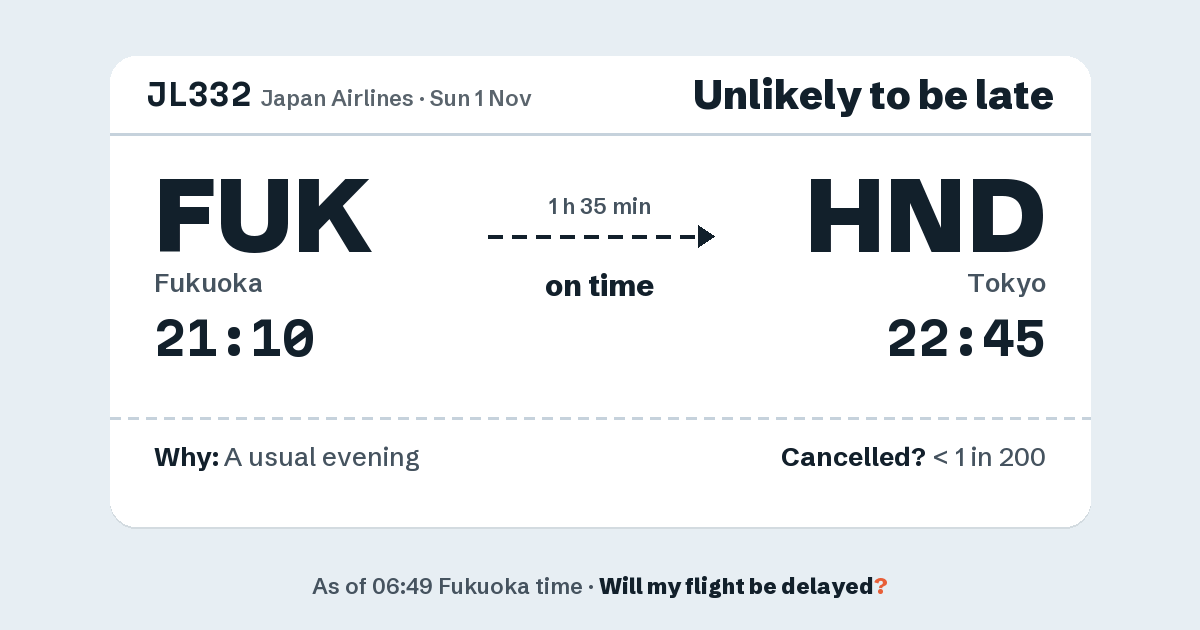 Link preview: JL332 lands about 22:46