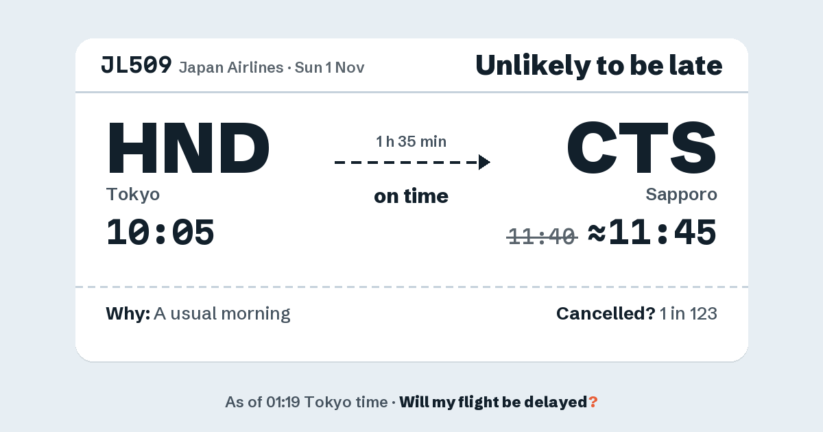Link preview: JL509 lands about 11:45