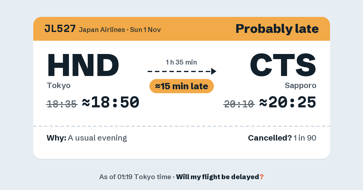Link preview: JL527 lands about 20:27