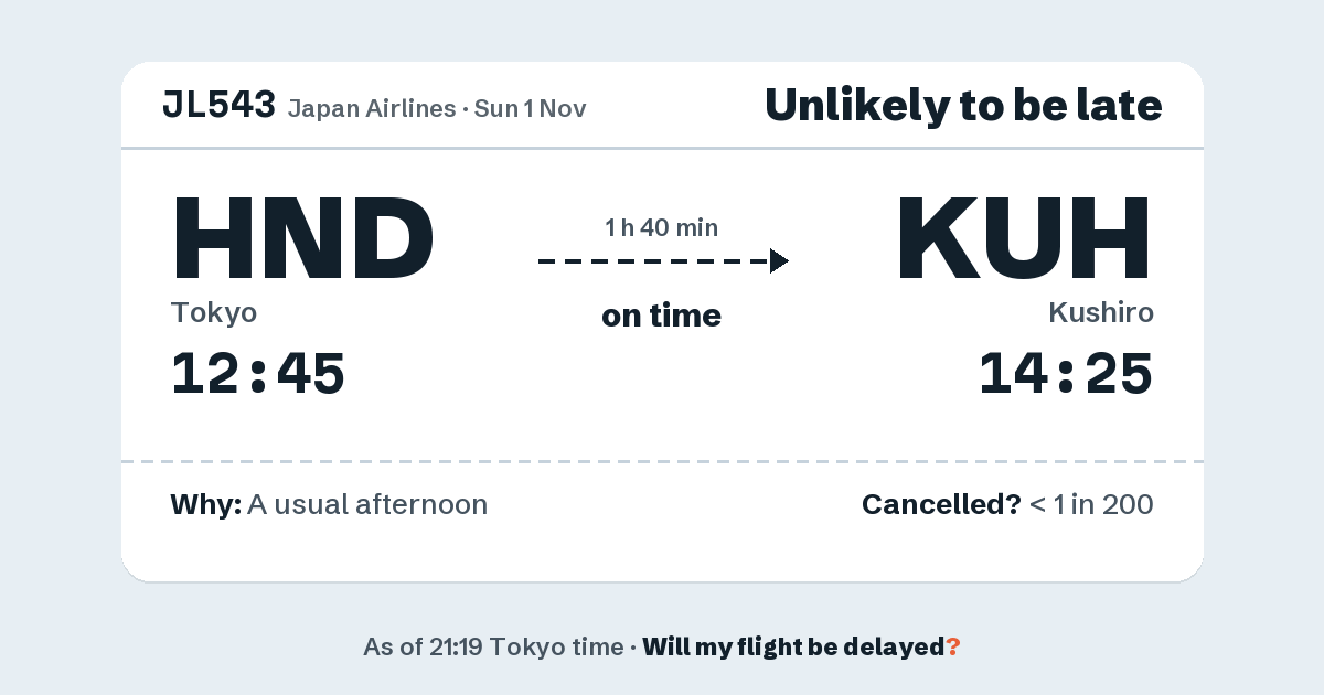 Link preview: JL543 lands about 14:29