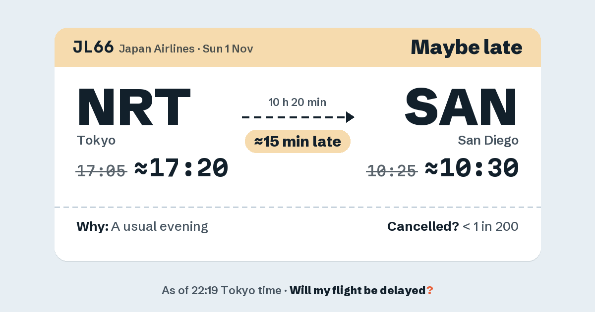 Link preview: JL66 lands about 10:30