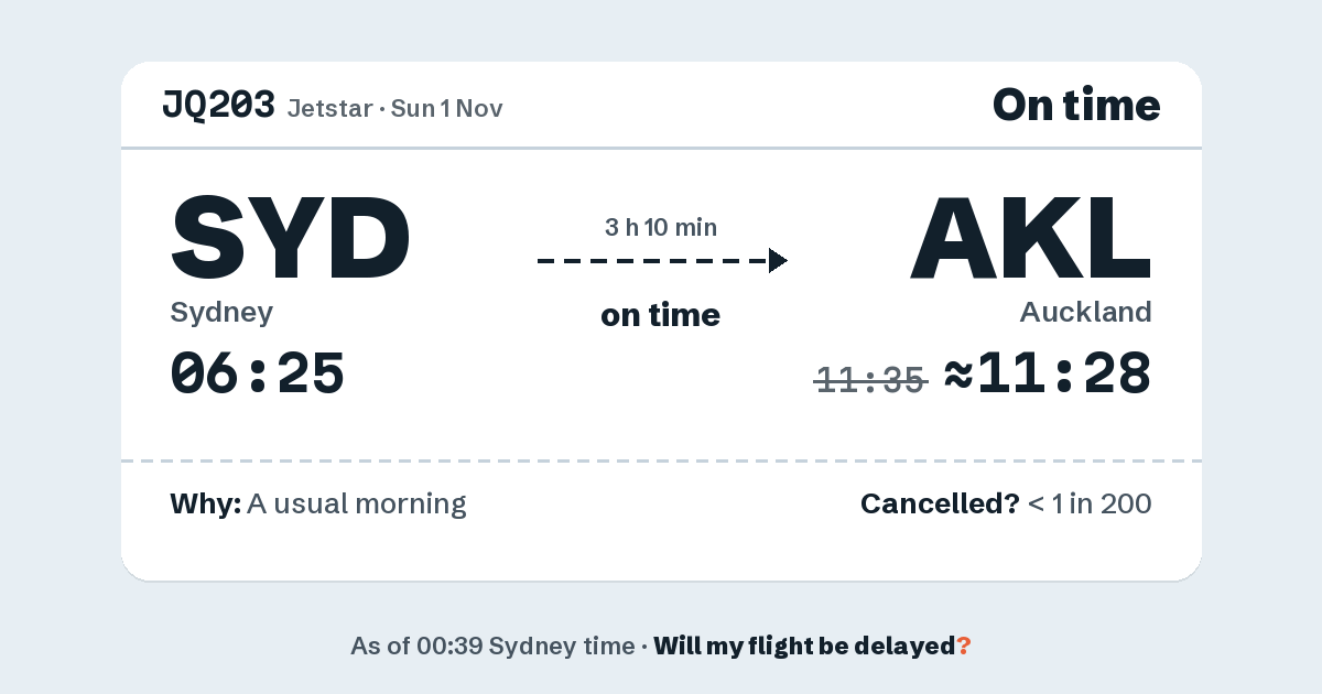 Link preview: JQ203 lands about 11:28