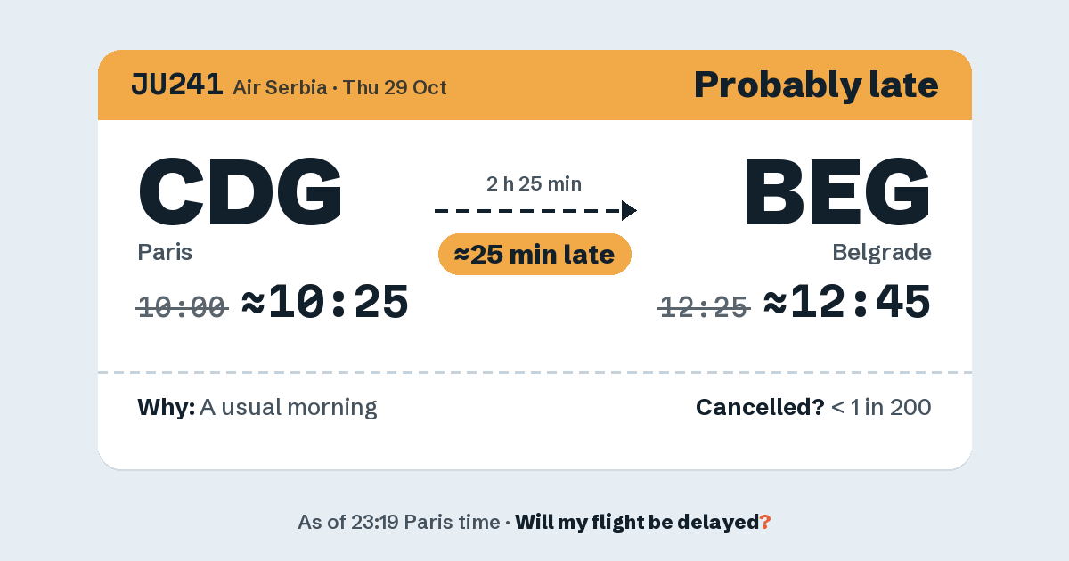 Link preview: JU241 lands about 12:43