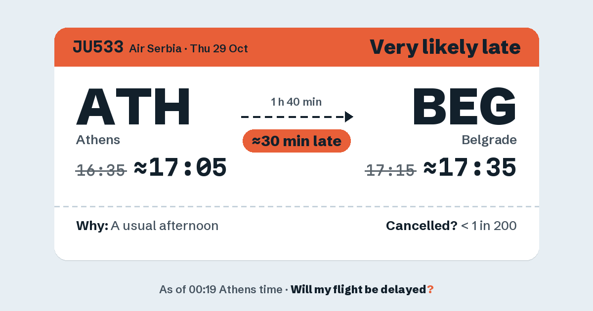 Link preview: JU533 lands about 17:37