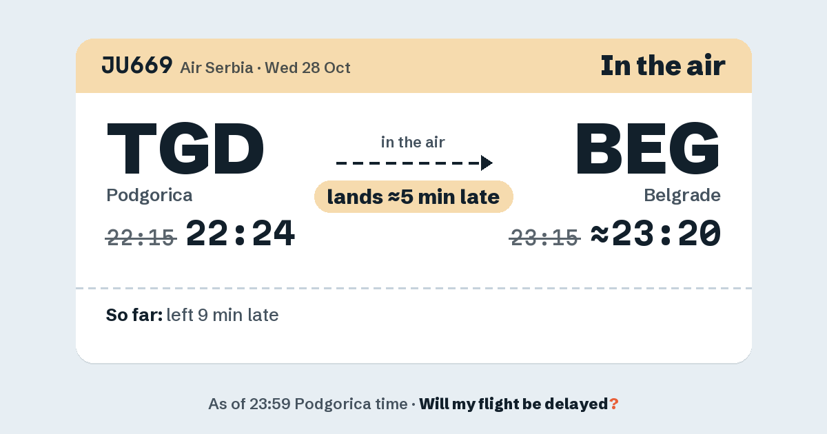 Link preview: JU669 lands about 23:20