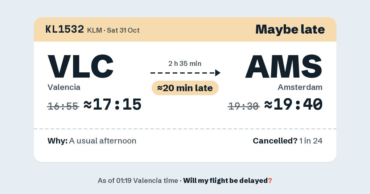 Link preview: KL1532 lands about 19:40