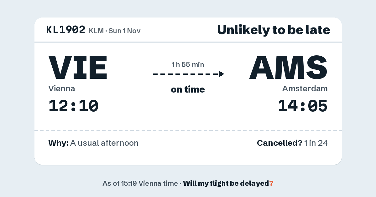 Link preview: KL1902 lands about 14:04