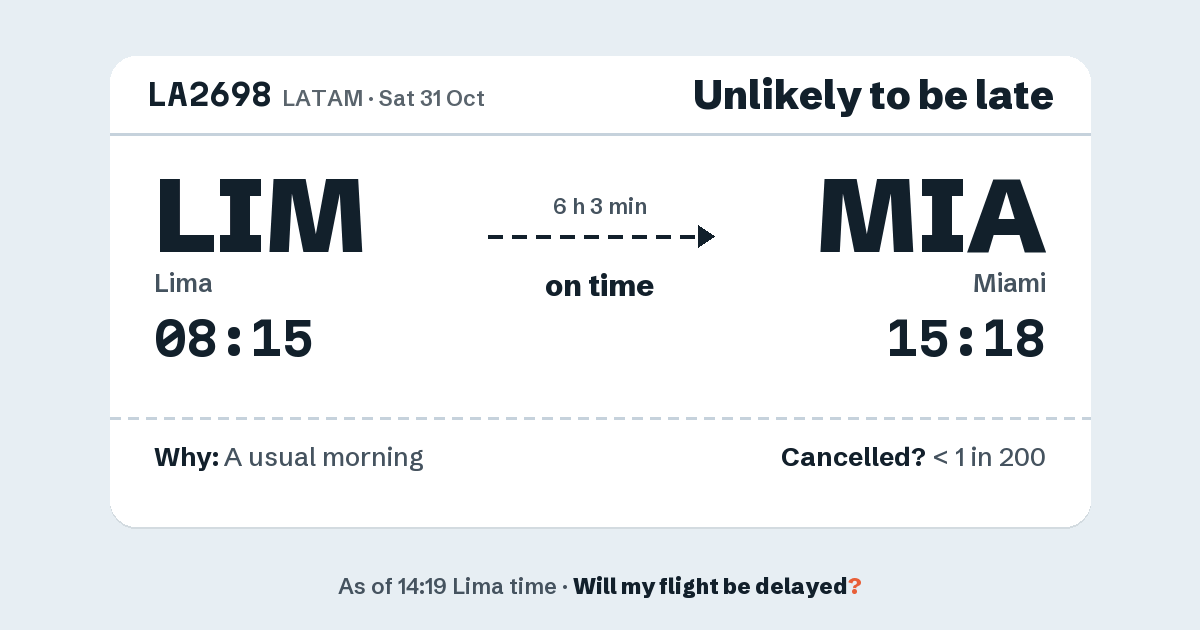 Link preview: LA2698 lands about 15:21