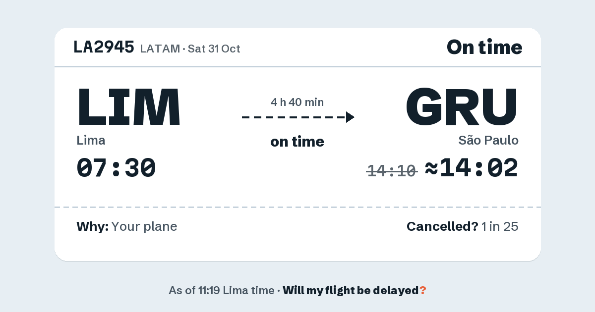 Link preview: LA2945 lands about 14:02