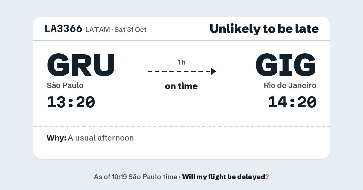 Link preview: LA3366 lands about 14:23