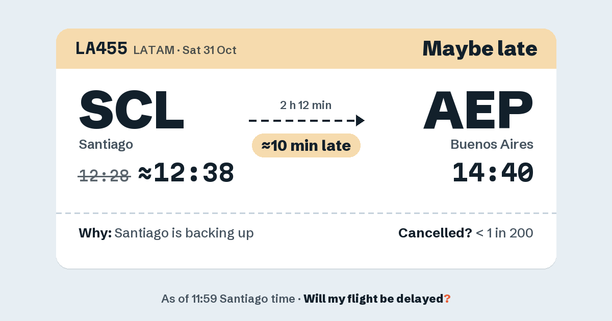 Link preview: LA455 lands about 14:44