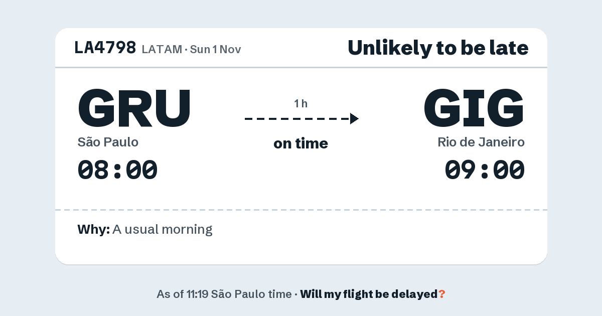Link preview: LA4798 lands about 09:02
