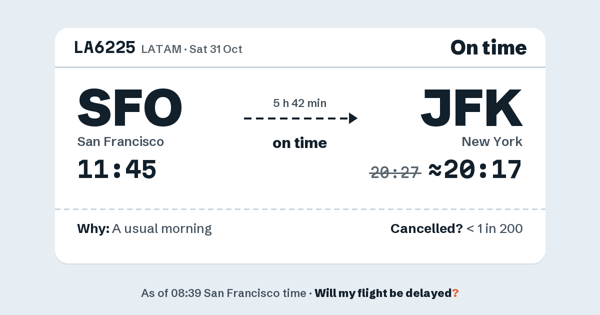 Link preview: LA6225 lands about 20:17