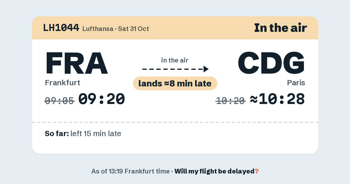 Link preview: LH1044 lands about 10:28