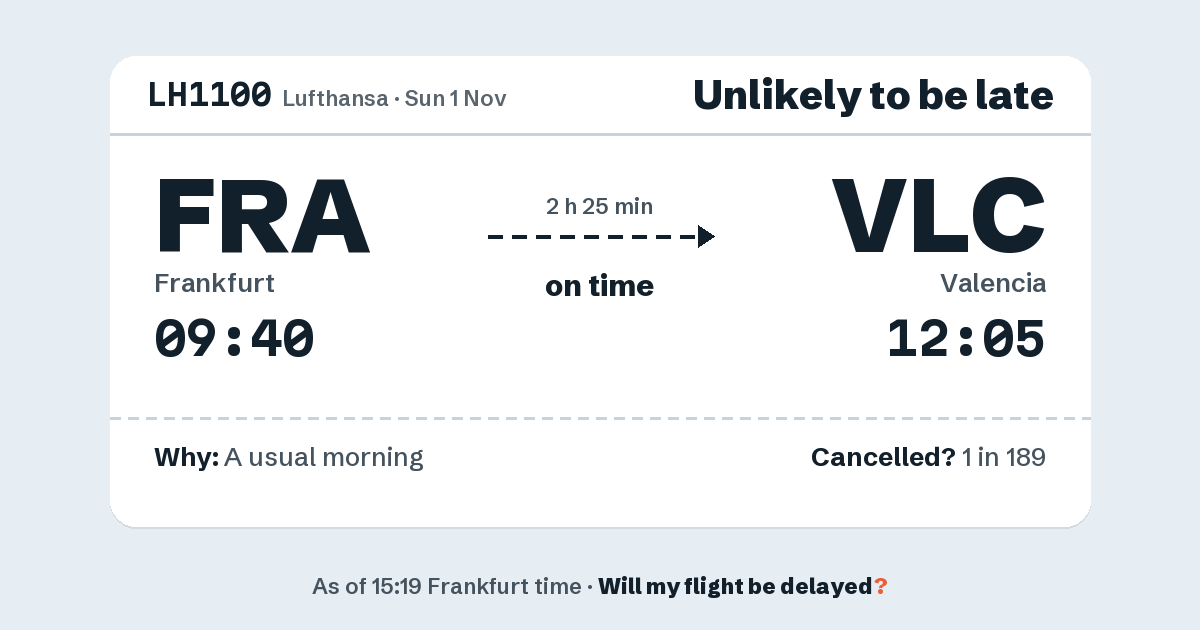 Link preview: LH1100 lands about 12:05