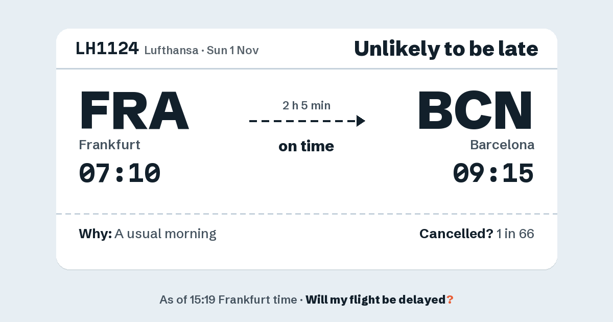 Link preview: LH1124 lands about 09:12