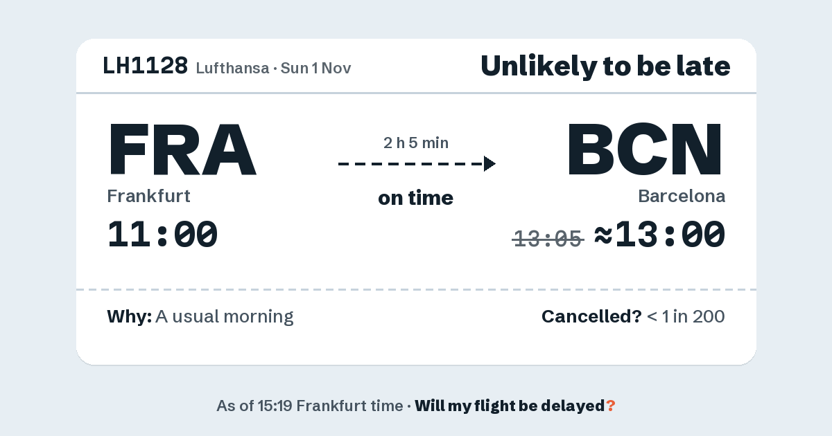 Link preview: LH1128 lands about 13:00
