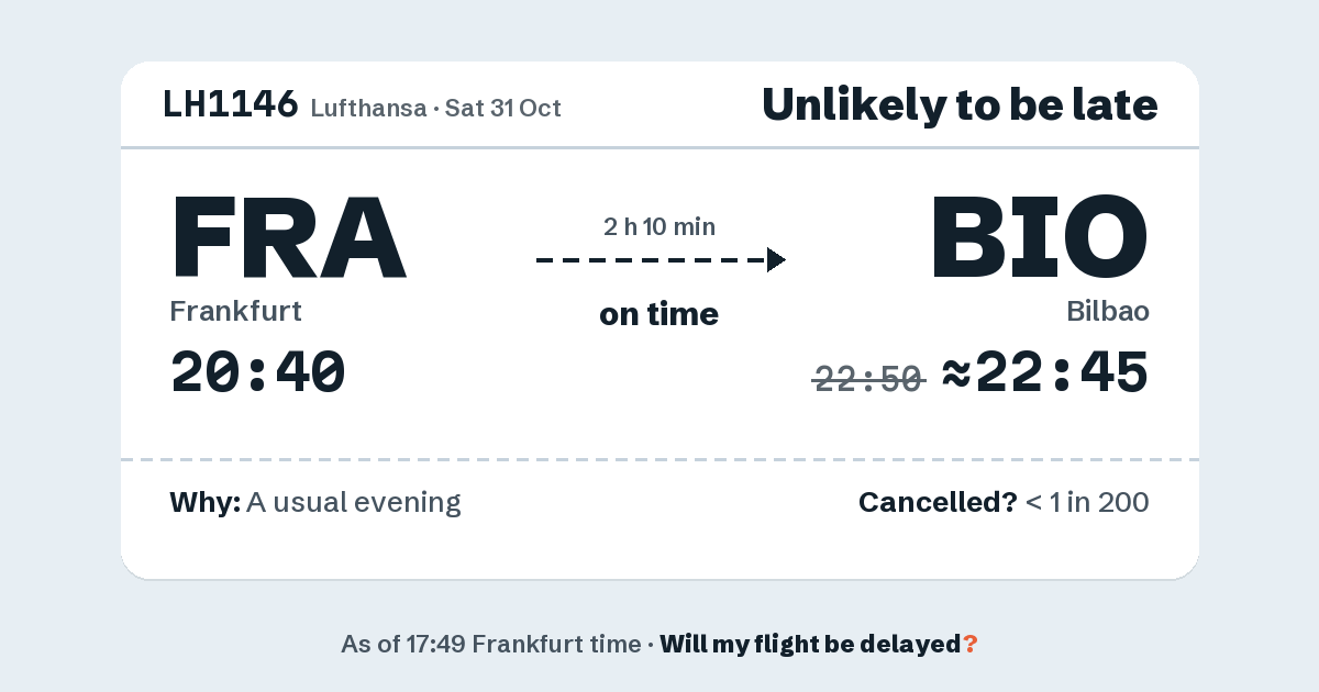 Link preview: LH1146 lands about 22:45