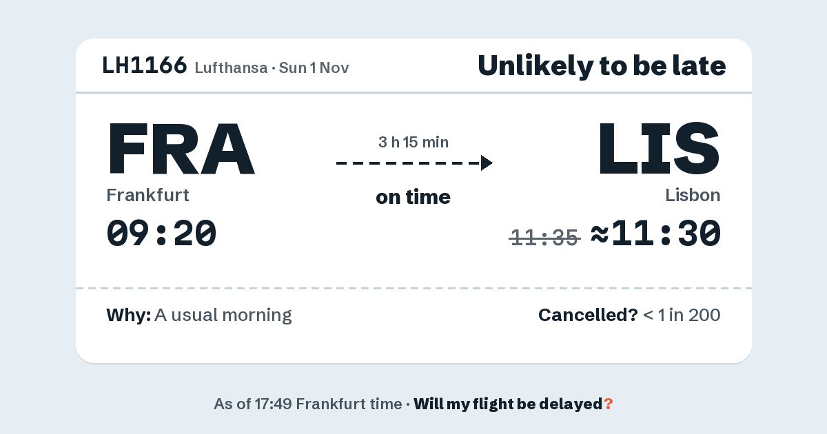 Link preview: LH1166 lands about 11:30