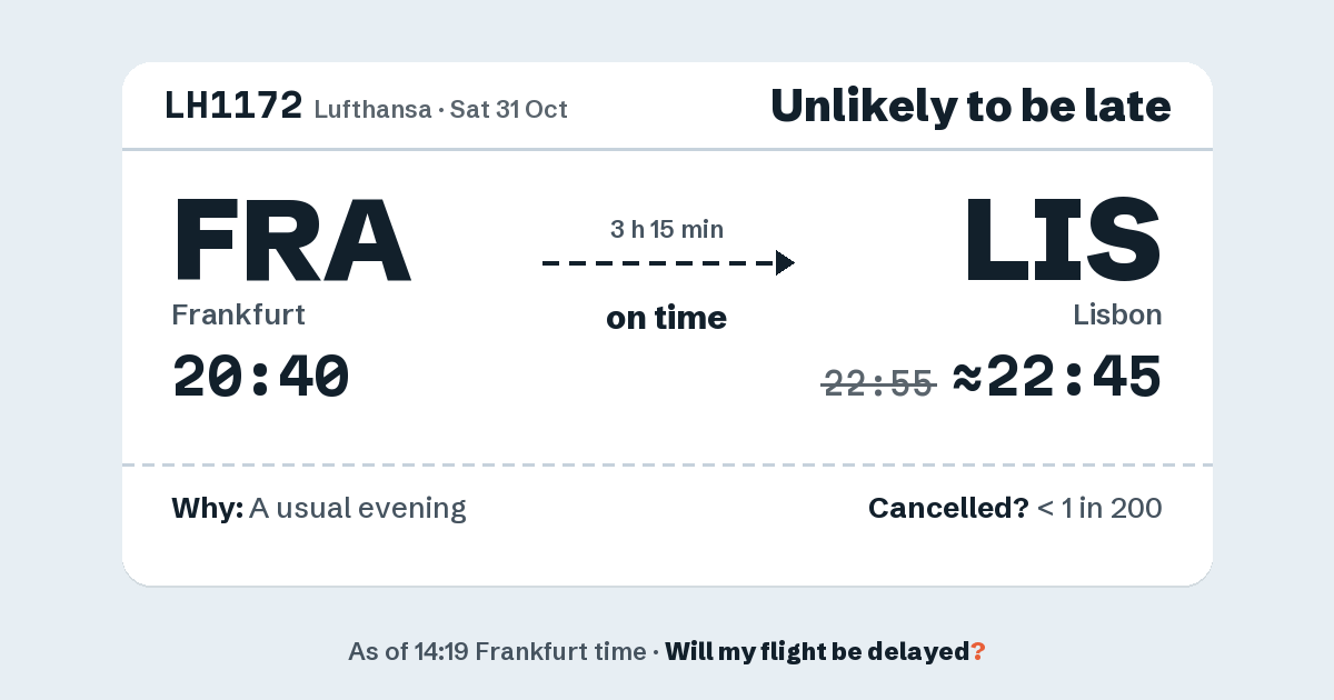 Link preview: LH1172 lands about 22:45
