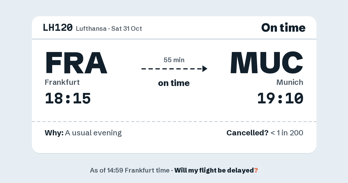 Link preview: LH120 lands about 19:09