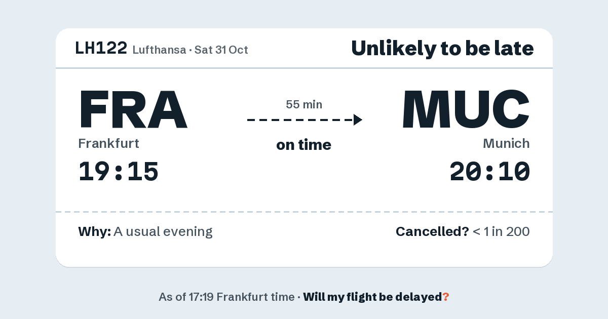 Link preview: LH122 lands about 20:08