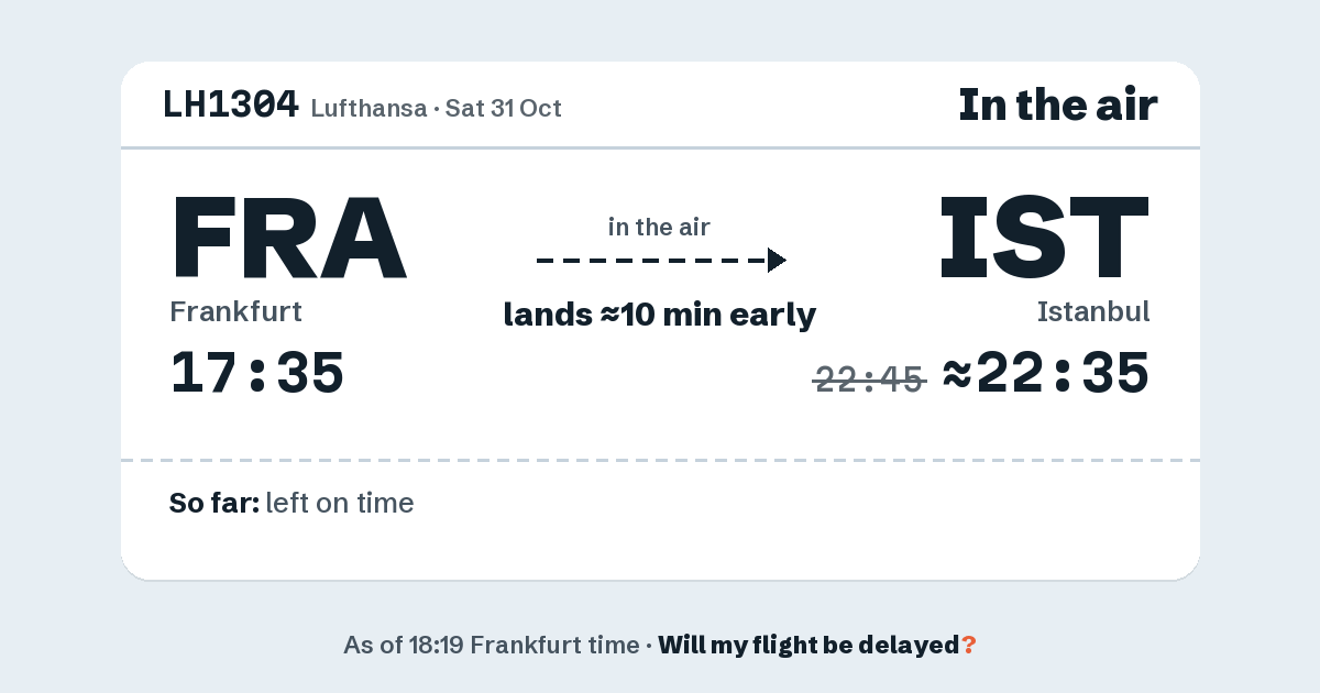 Link preview: LH1304 lands about 22:35