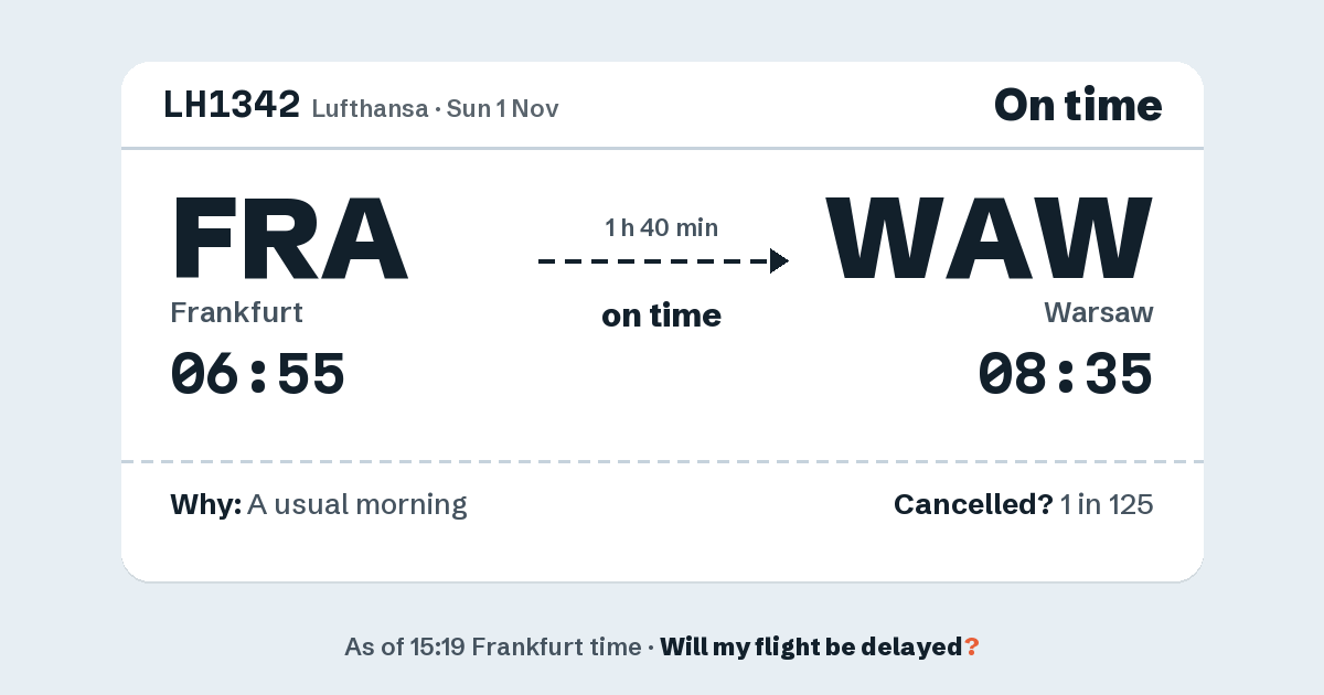 Link preview: LH1342 lands about 08:32