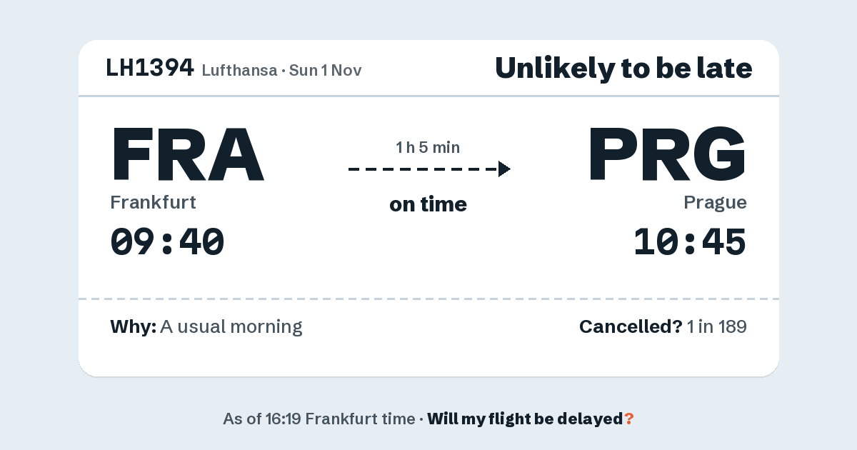 Link preview: LH1394 lands about 10:47