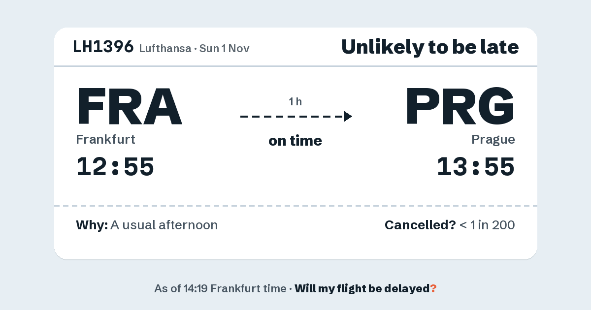 Link preview: LH1396 lands about 13:55