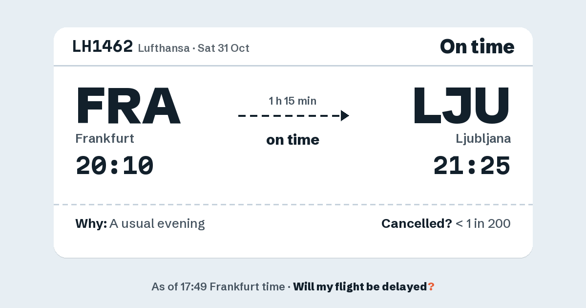 Link preview: LH1462 lands about 21:23