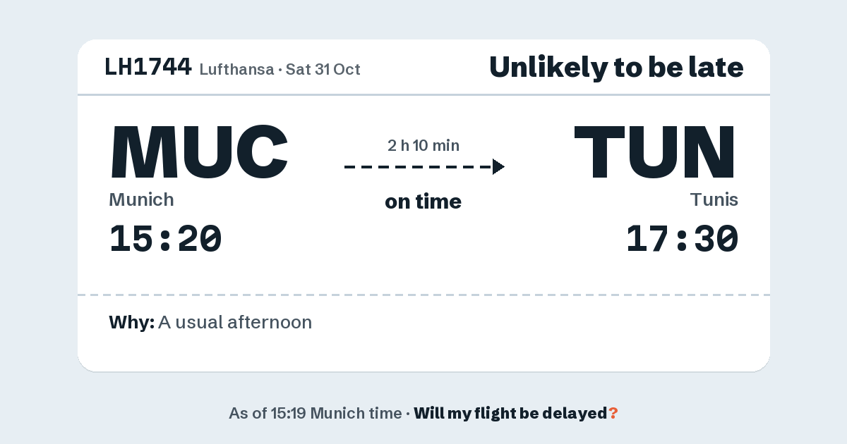 Link preview: LH1744 lands about 17:30
