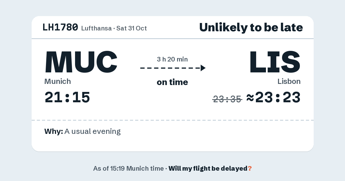 Link preview: LH1780 lands about 23:23
