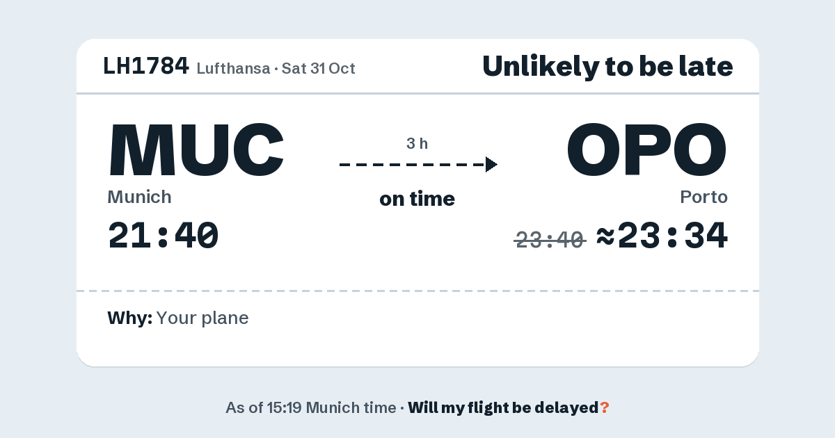 Link preview: LH1784 lands about 23:34