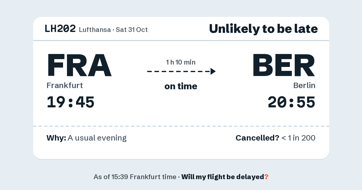 Link preview: LH202 lands about 20:54