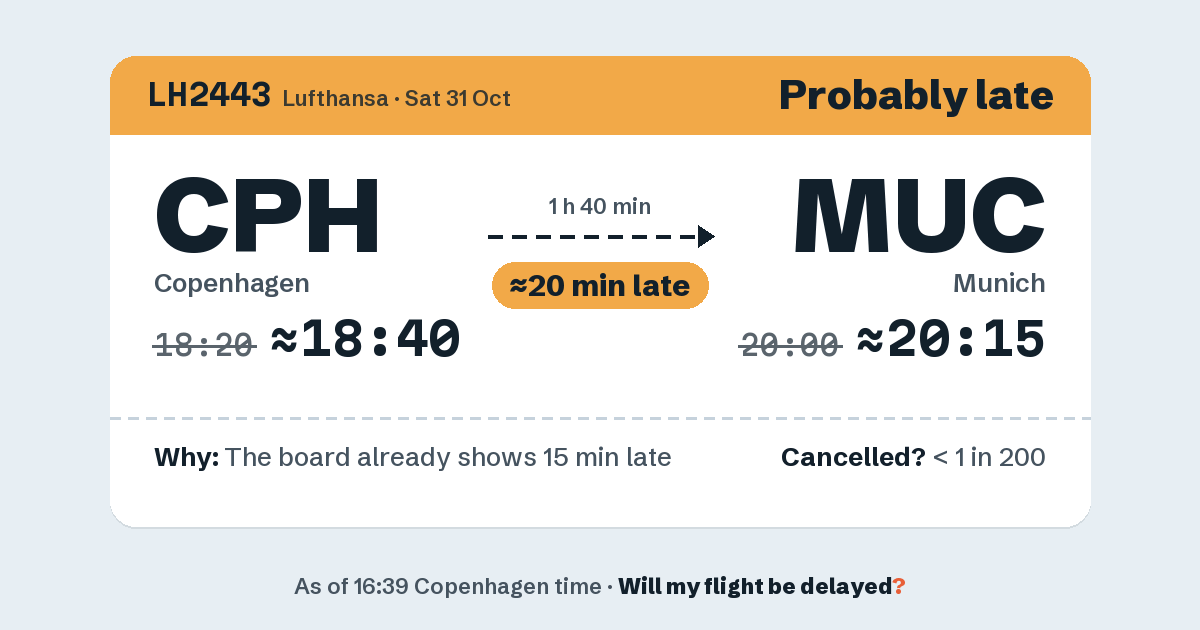 Link preview: LH2443 lands about 20:16