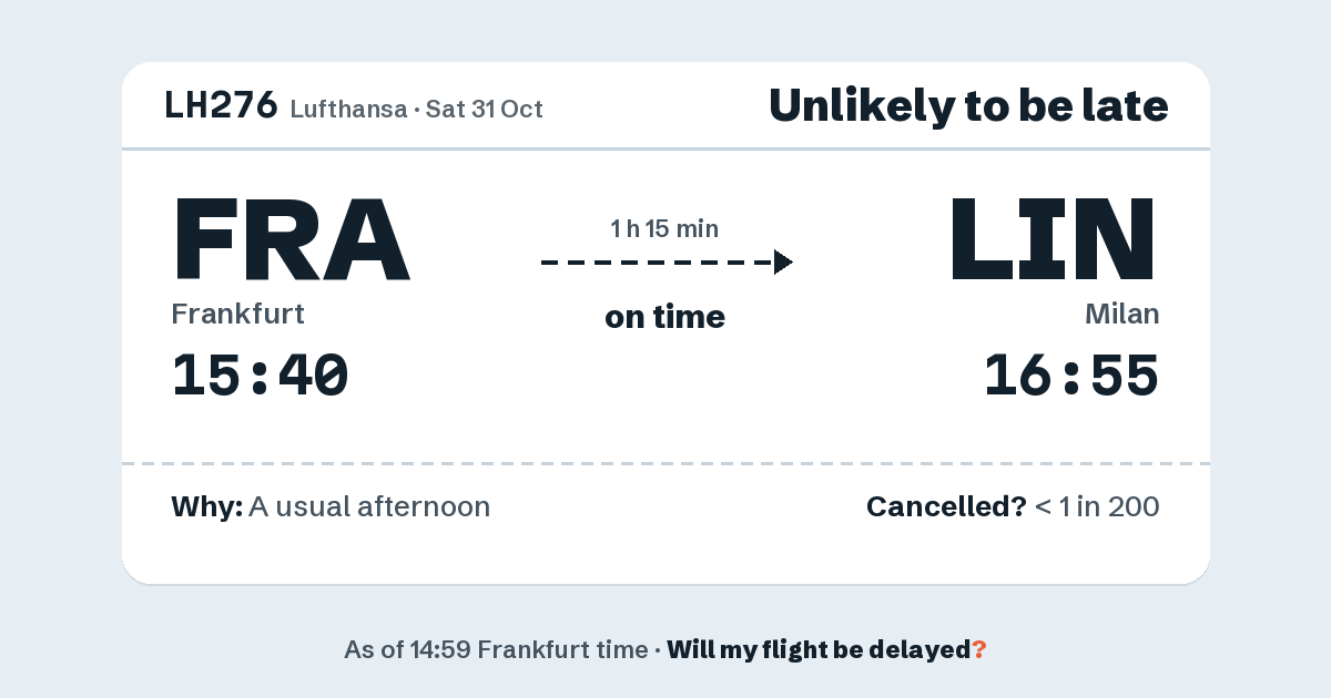 Link preview: LH276 lands about 16:53