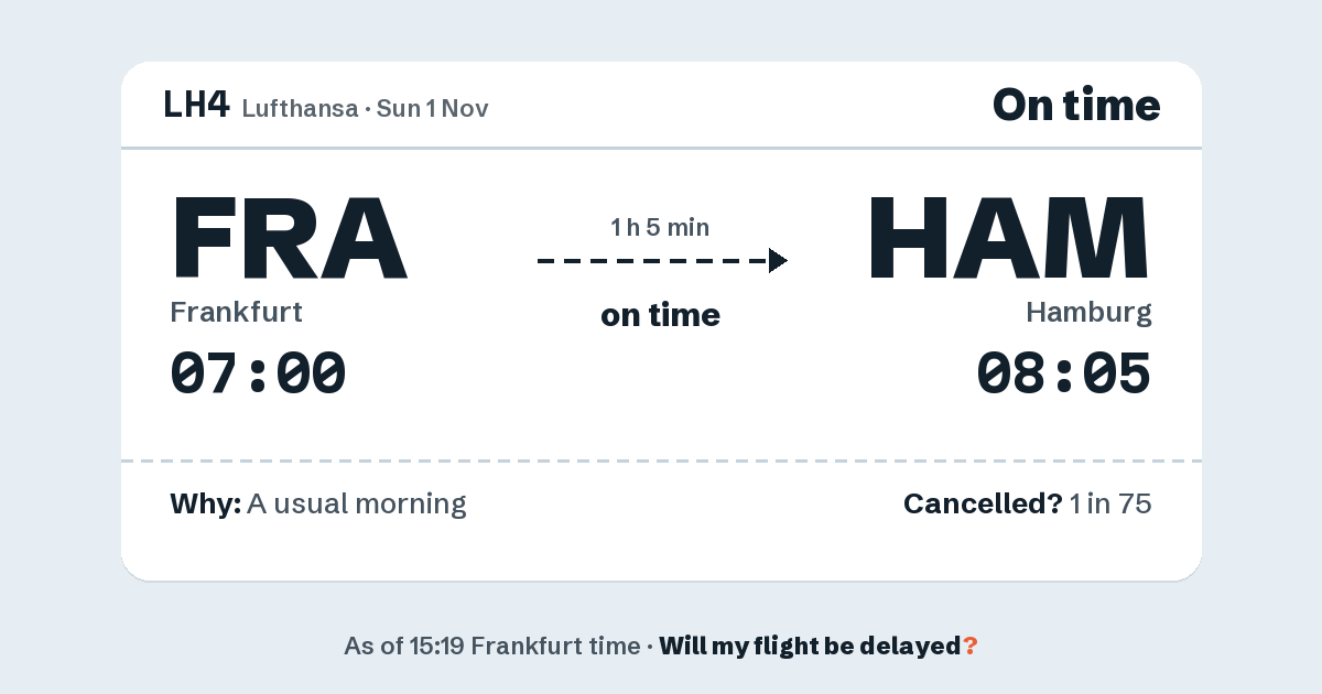 Link preview: LH4 lands about 08:04