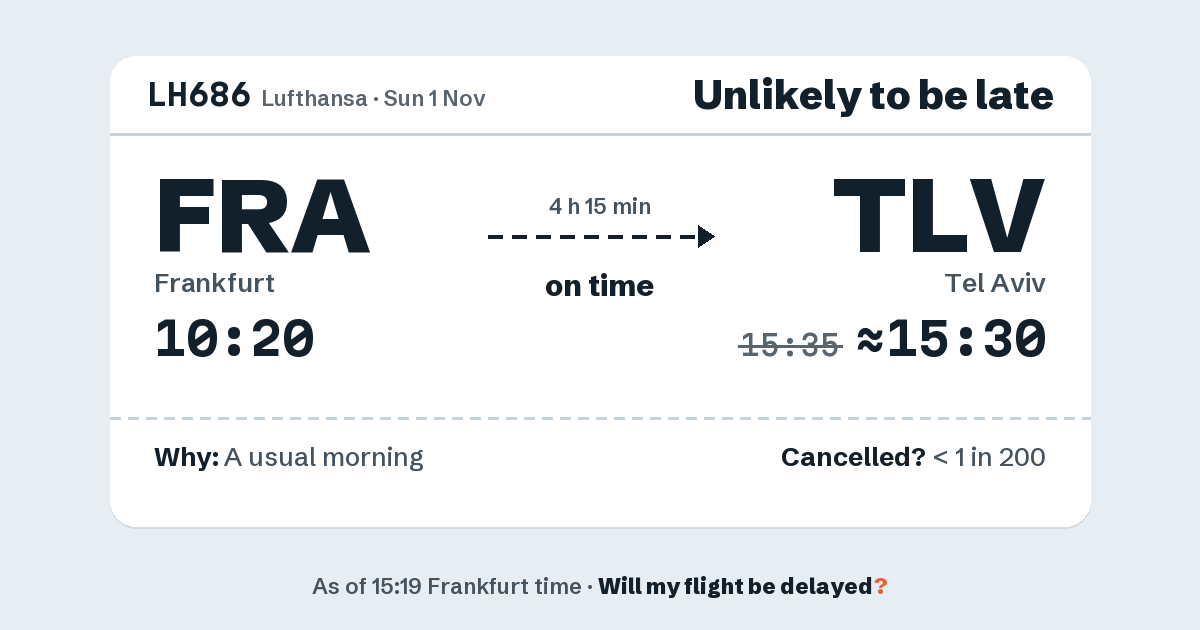 Link preview: LH686 lands about 15:30