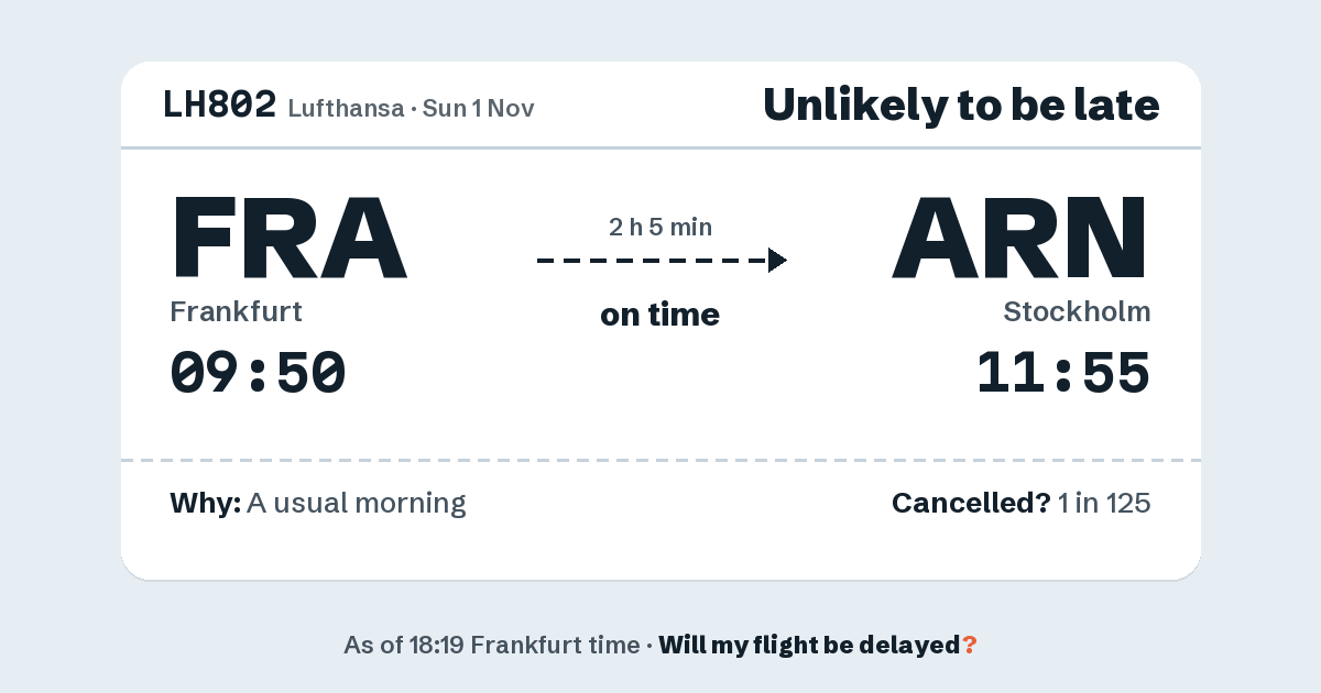 Link preview: LH802 lands about 11:53
