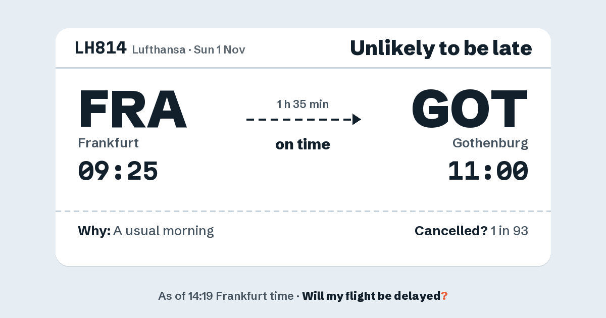 Link preview: LH814 lands about 10:59