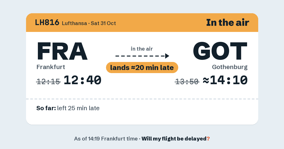 Link preview: LH816 lands about 14:08