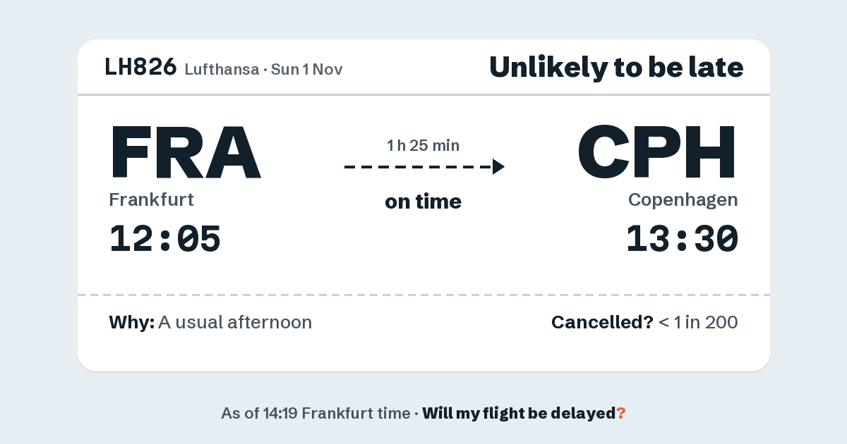Link preview: LH826 lands about 13:28