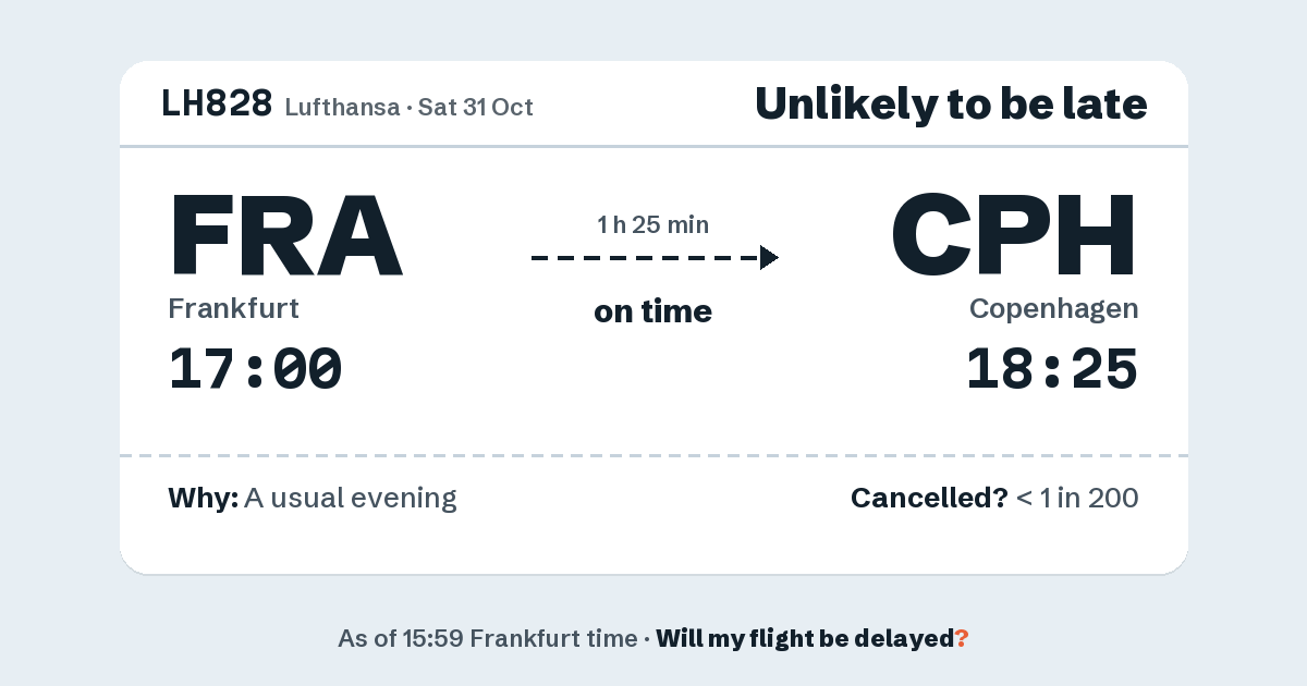 Link preview: LH828 lands about 18:21