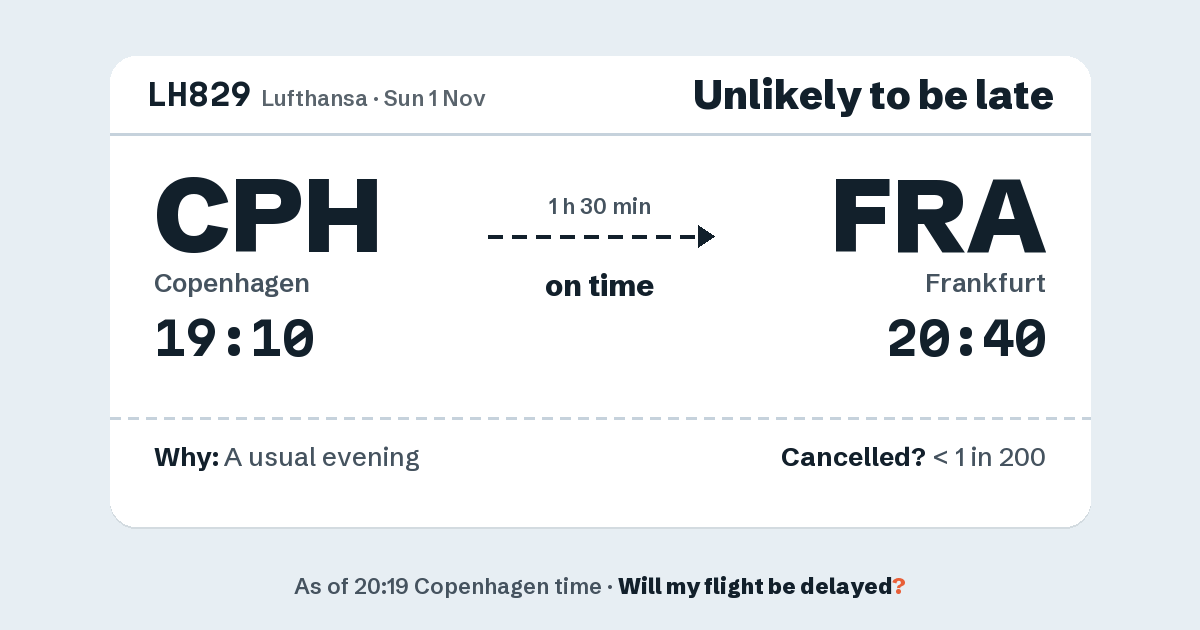 Link preview: LH829 lands about 20:38