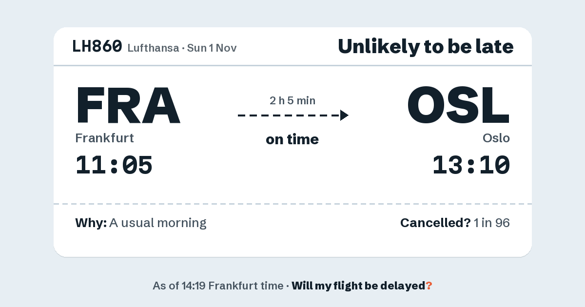 Link preview: LH860 lands about 13:09