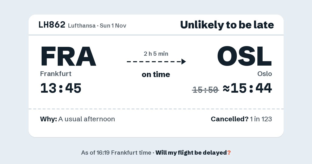 Link preview: LH862 lands about 15:44