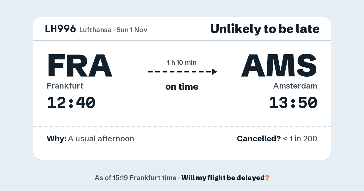 Link preview: LH996 lands about 13:51