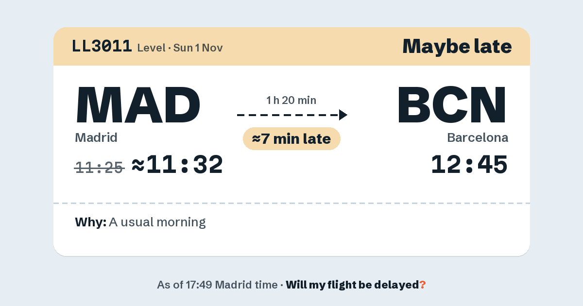 Link preview: LL3011 lands about 12:44