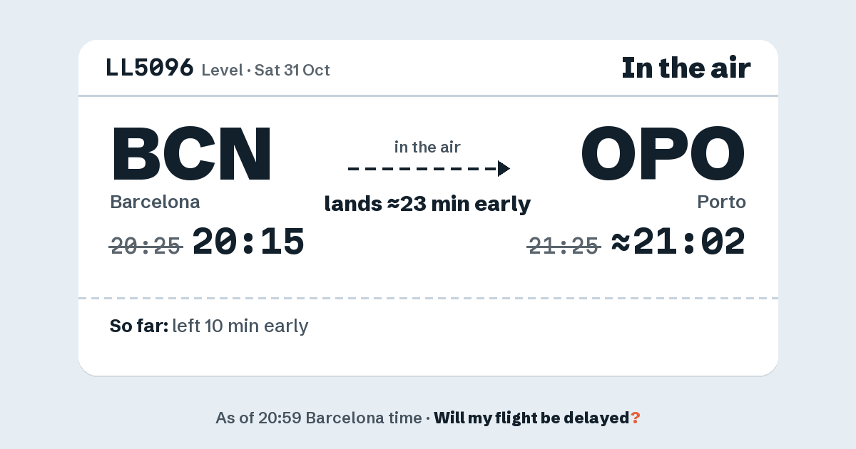Link preview: LL5096 lands about 21:02